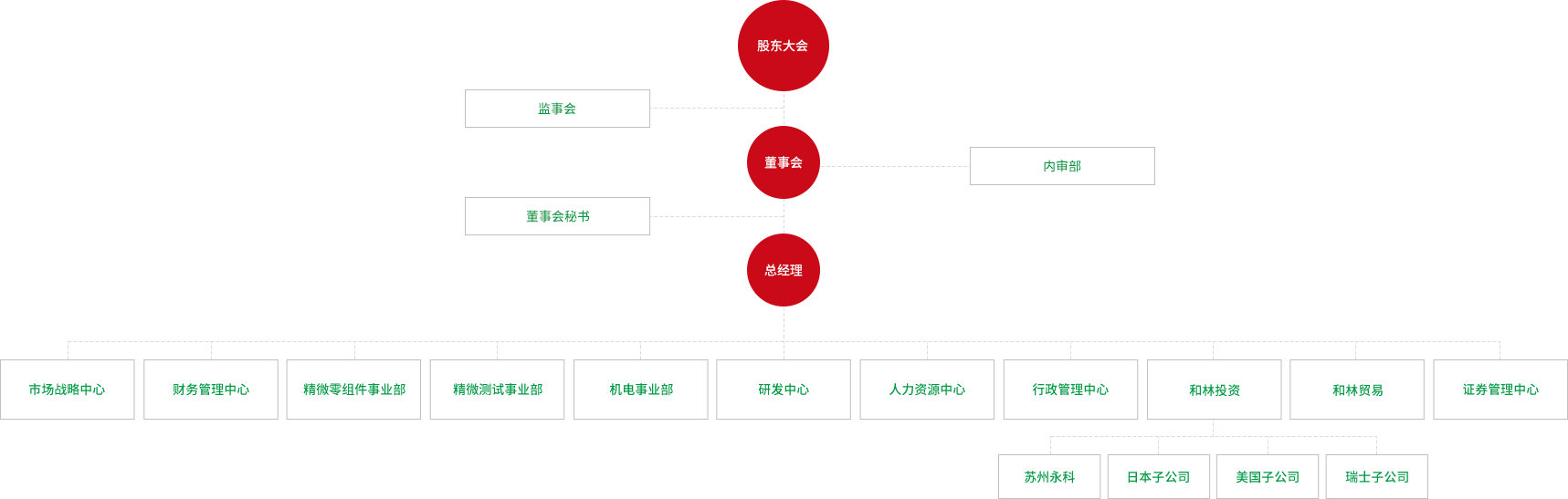 1731302921532103.png ÖÐÎÄ ¿½±´ 2.png